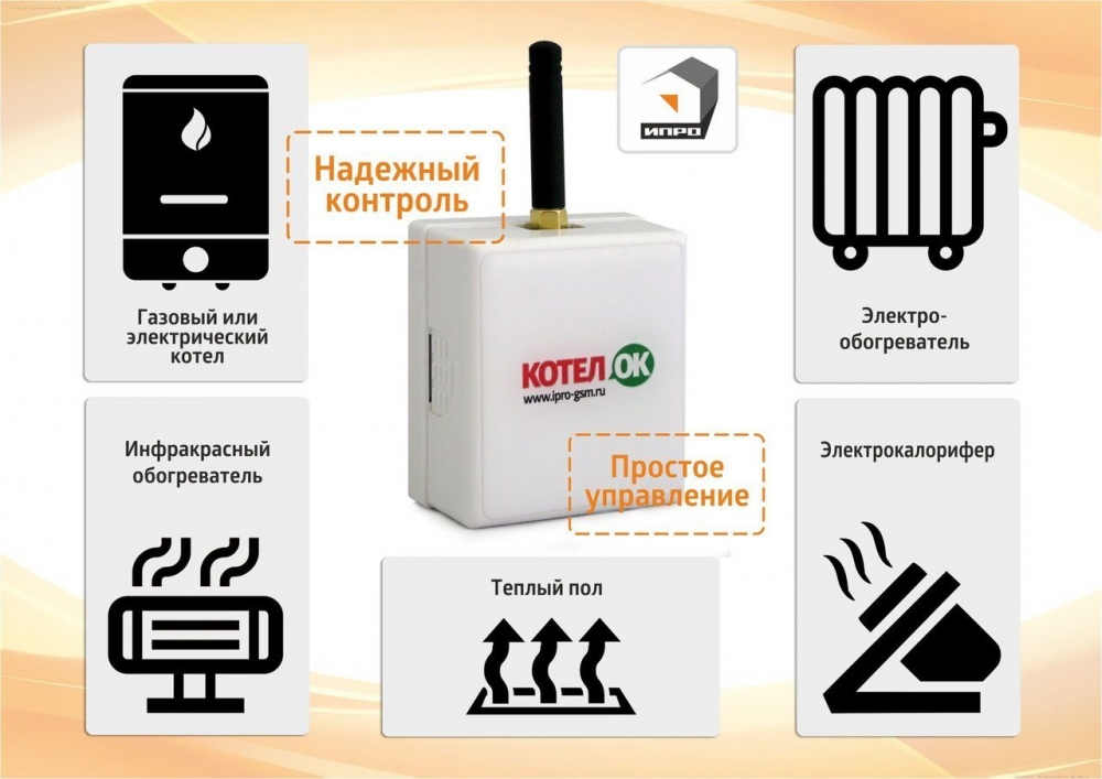 GSM - термостат «КотелОК»